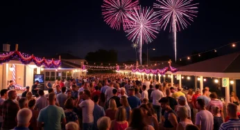 Hilton Head Island Celebrates 4th of July with Fireworks