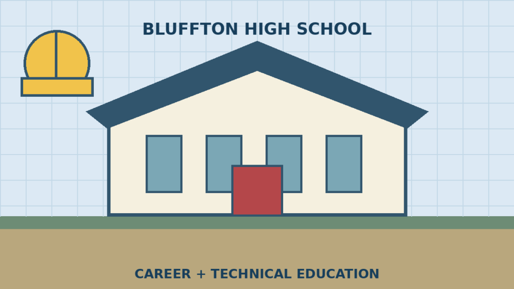 Bluffton High Breaks Ground on 23,870-Square-Foot CTE Building
